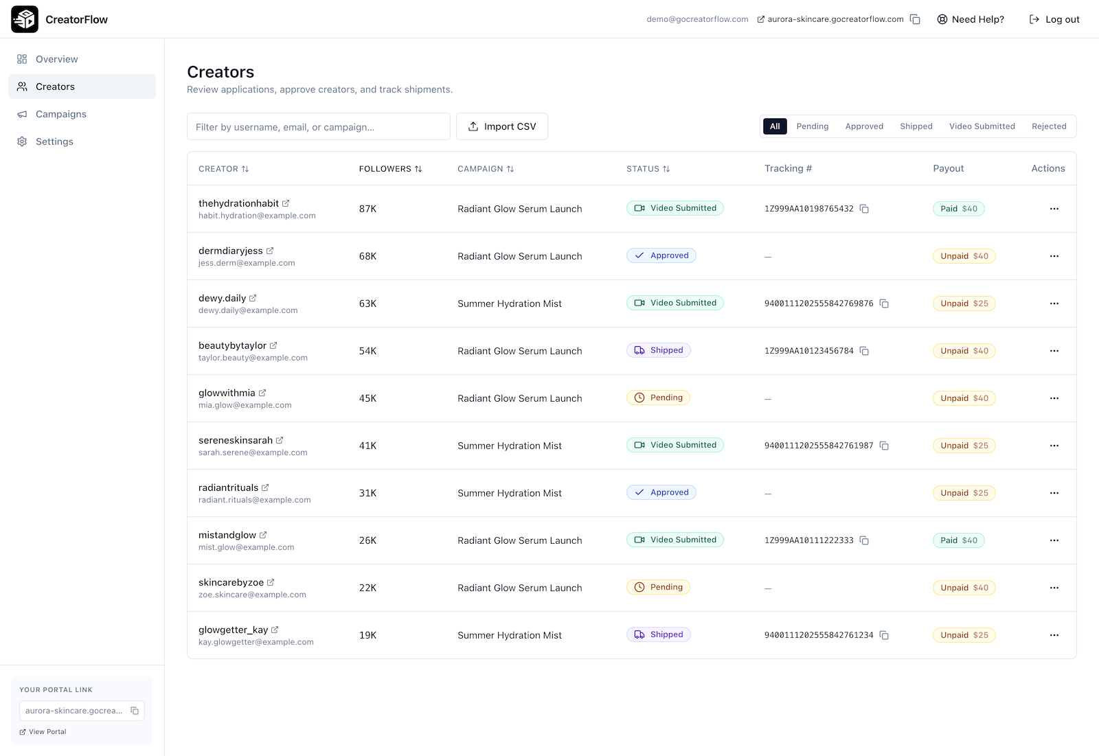 CreatorFlow creators table showing applicants, follower counts, statuses, tracking numbers, and payouts
