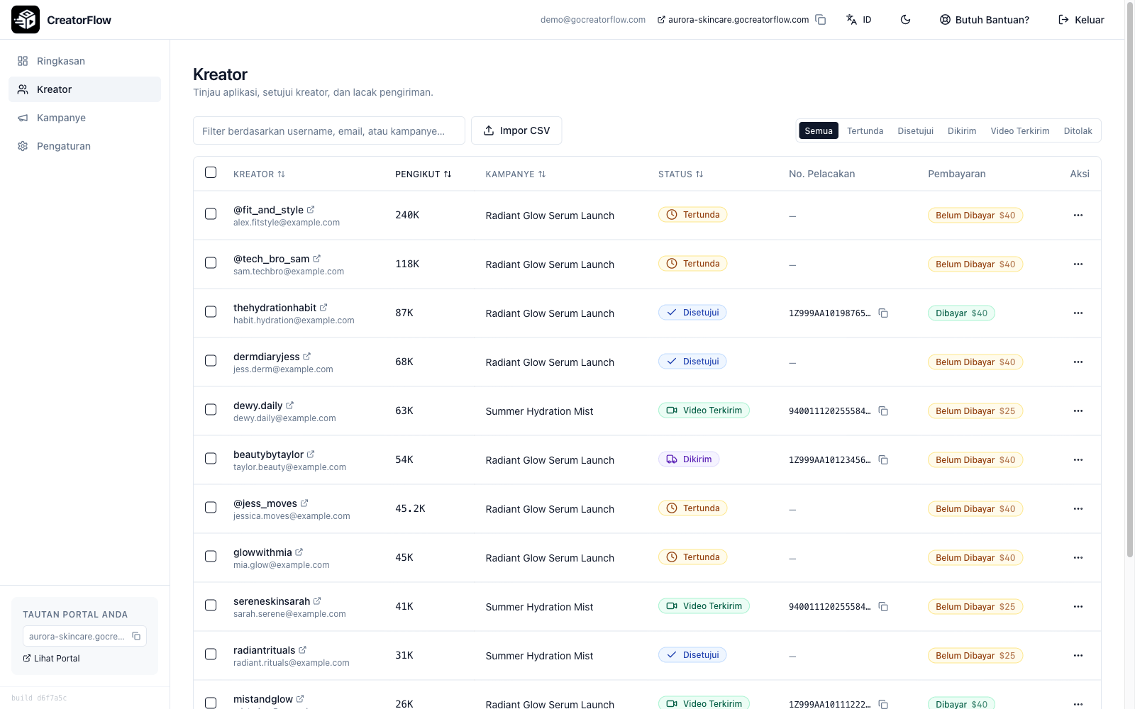 Tabel kreator CreatorFlow menampilkan pelamar, jumlah follower, status, nomor pelacakan, dan pembayaran