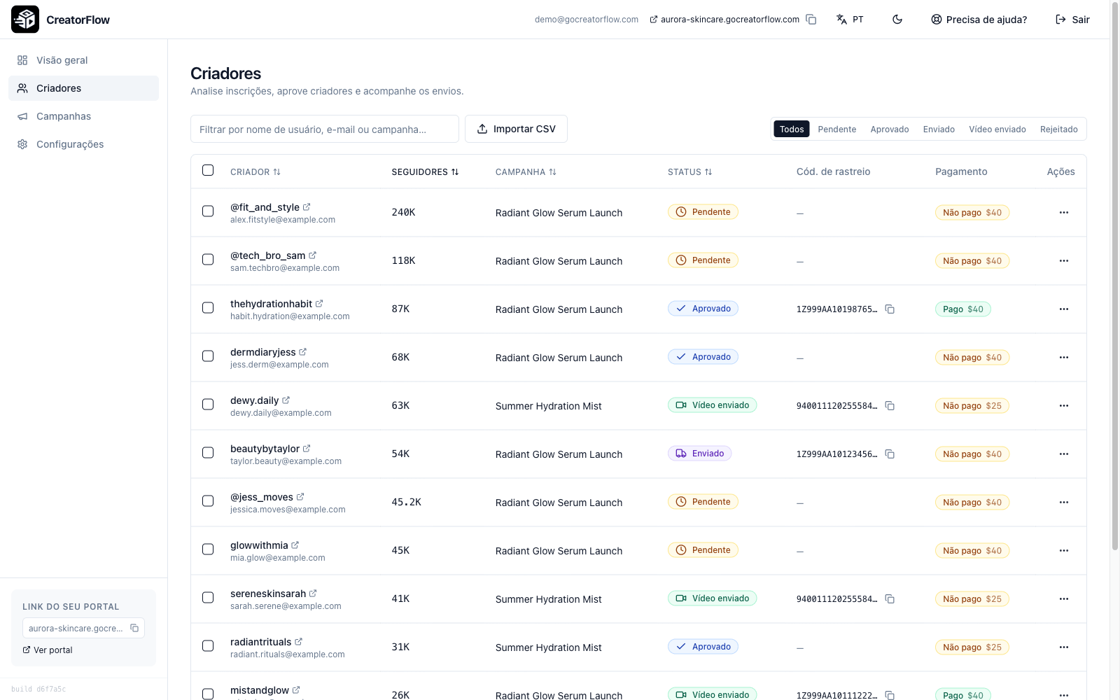 Tabela de criadores do CreatorFlow com inscritos, número de seguidores, status, códigos de rastreio e pagamentos