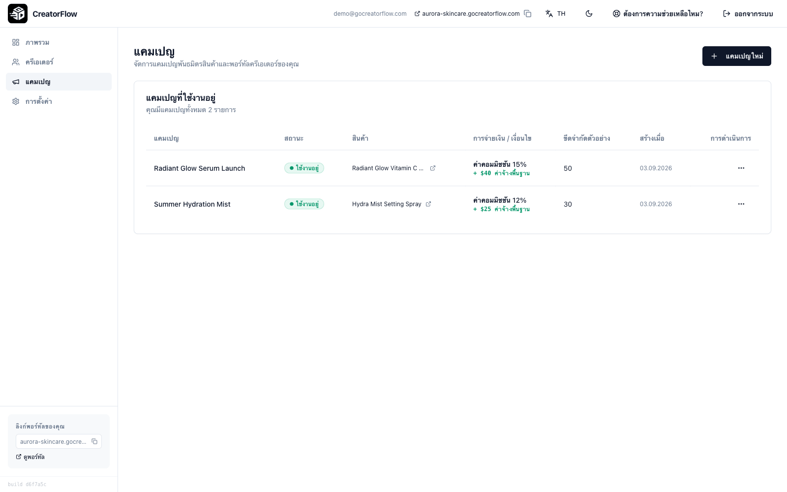 หน้าแคมเปญ CreatorFlow แสดงรายการแคมเปญที่ใช้งานอยู่พร้อมเงื่อนไขค่าคอมมิชชันและขีดจำกัดตัวอย่าง